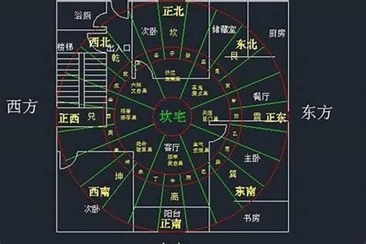 居宅风水影响显现：环境能量与个人命运的交织篇章