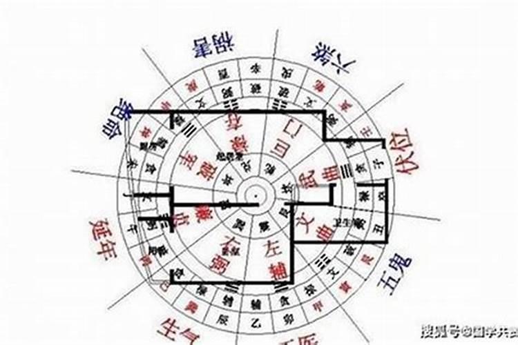 揭秘住宅风水方位：如何辨识吉凶之势？