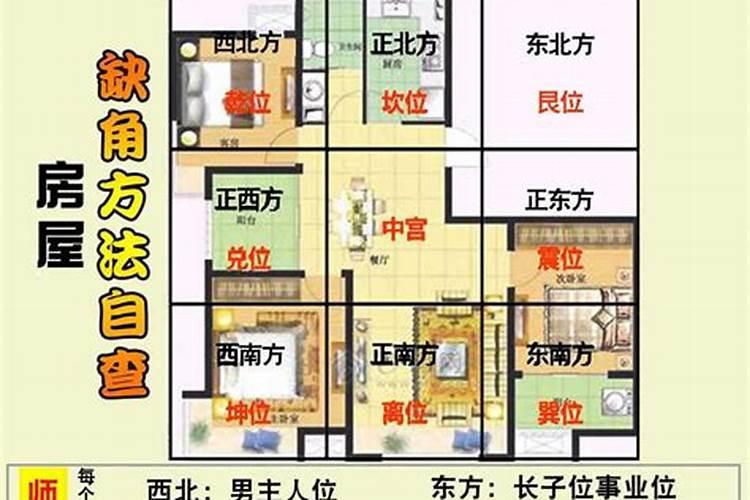 楼房缺西北角怎么化解