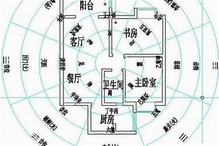 家宅风水秘笈：建房布局与能量调和之道