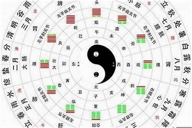 五行命理学：金木水火土哪个命最好？