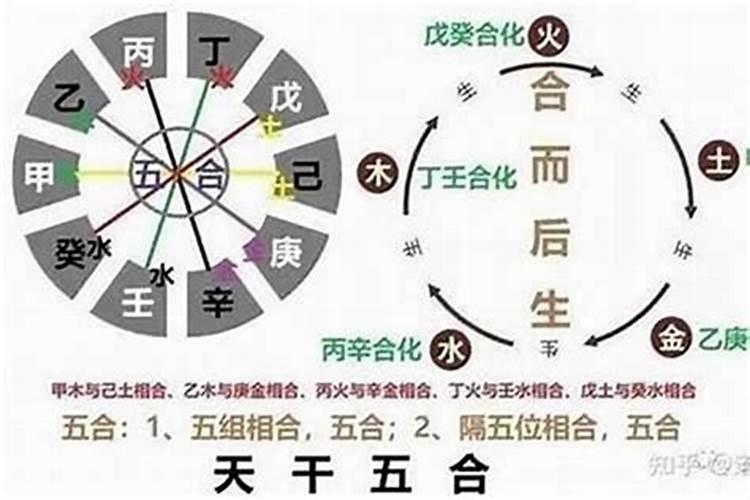 命运的篆刻：探索命理学中的「命」字奥秘