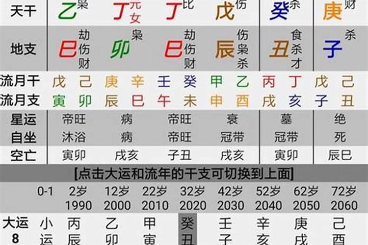 身旺走七杀大运有什么特征大运走七杀代表什么？