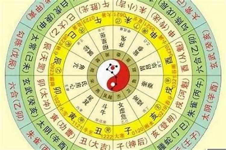 1968年出生的人命理解析：五行、生肖与命运的交织