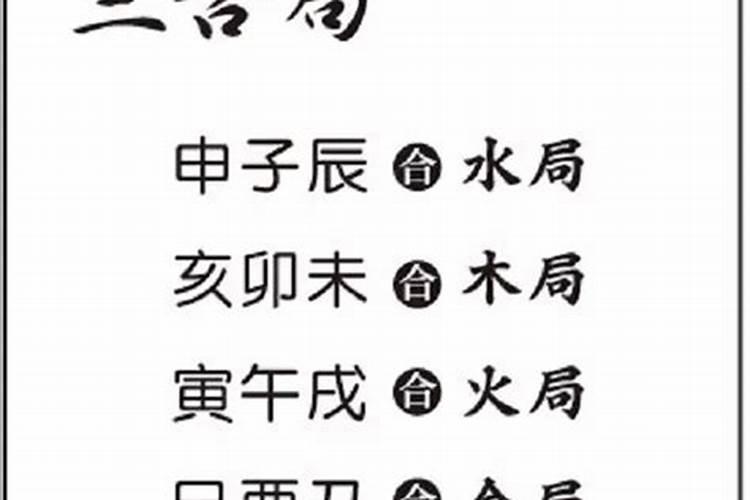 运繁体字多少画：命理学的解读与应用？