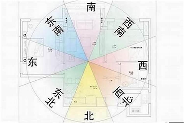揭秘家宅风水：如何辨识吉宅的风水秘诀？