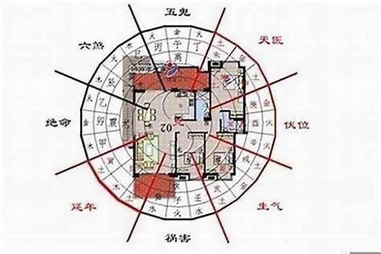 居所之灵：整栋楼风水不佳对个人的深远影响