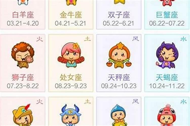 星座的每日运势是什么？