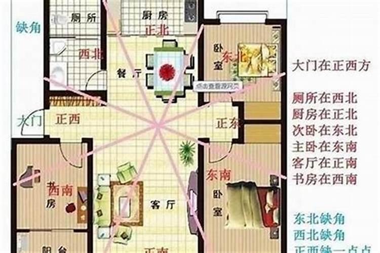 六楼风水：适合什么属相的人居住？