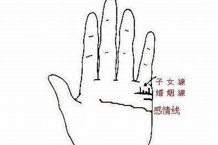 命中有几个孩子？