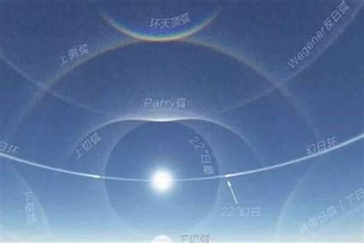 天象与命理：探究大风突至的征兆意义？