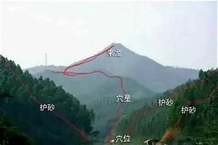 朝山之印：风水视角下的地理精髓