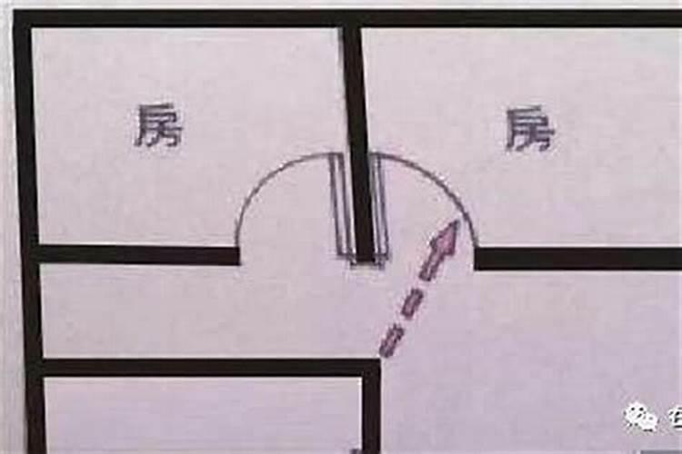 官非破解：风水摆设之道