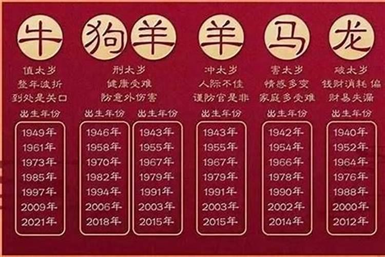 78年出生属什么!今年多大？