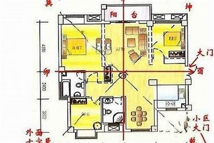 居家风水大忌：揭秘家居布局中的潜在危机