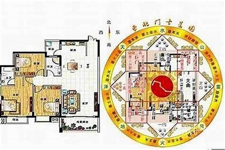 住房风水有派出所讲究吗？