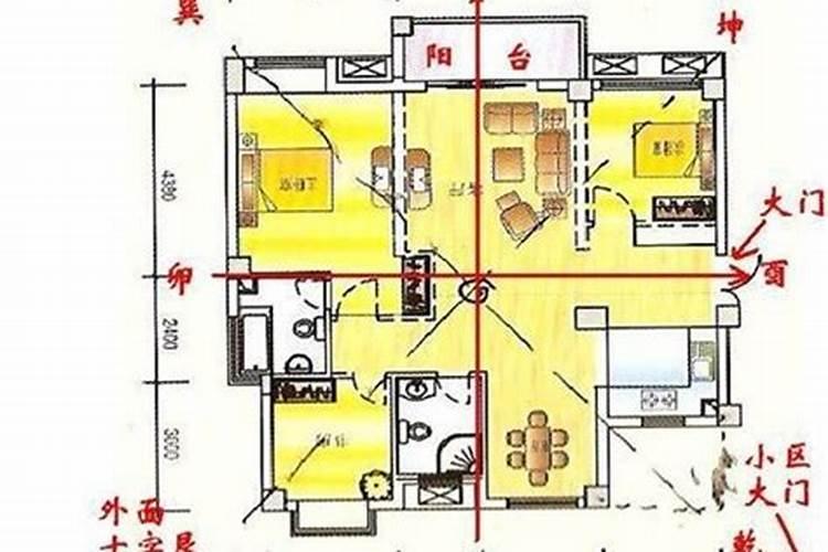 家宅兴旺：揭秘房子最好的风水布局