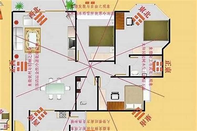 财位的秘密：如何在家中找到并利用风水学中的财富角落？