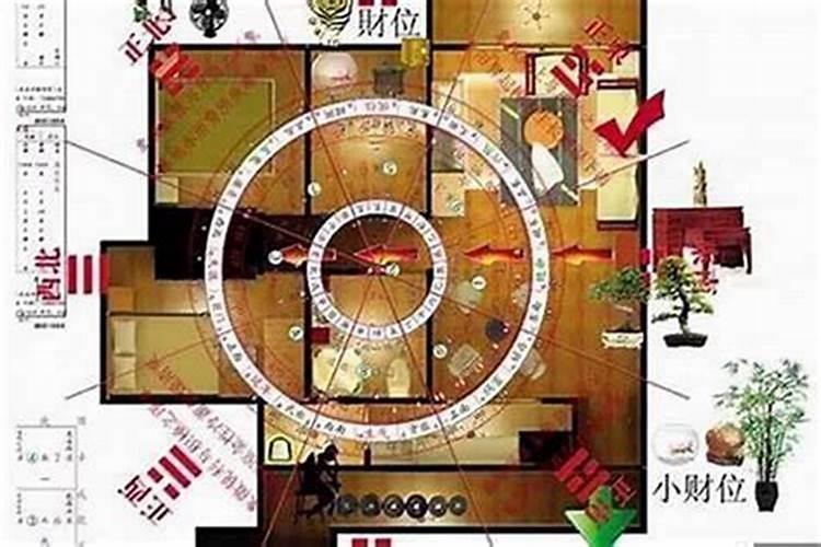 揭秘风水学的精髓：大门尺寸与家居运势的神秘联系