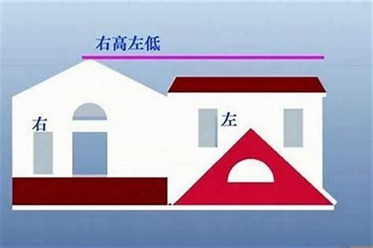 风水大师详解：房子风水左青龙是左高右低吗？