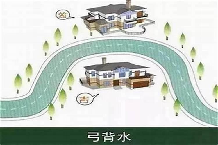 你们买房子看风水了吗？