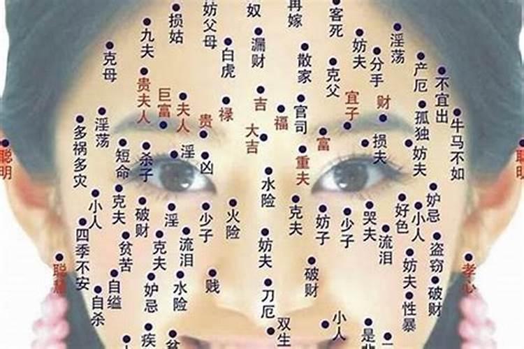 黑痣长在脸上各部位代表什么