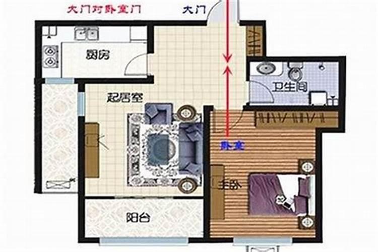 住房风水怎么看财运好不好？