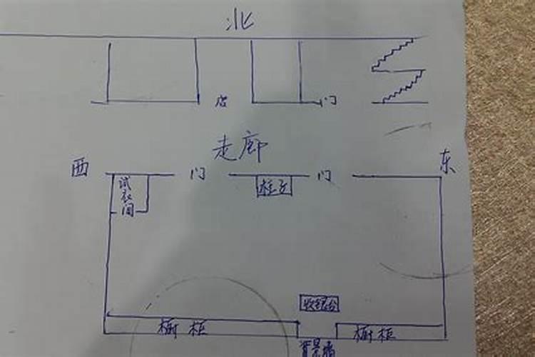 揭秘东方之门：如何布局店铺财位以招揽滚滚财源？