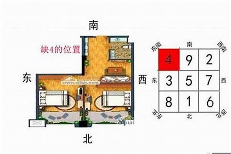 化解房子缺西南角的风水秘诀