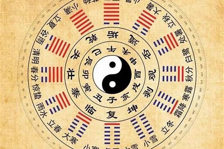 解析命理学：透视“命劫