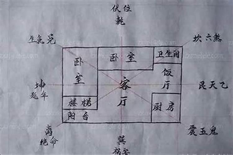 阳宅风水对女儿有影响吗？揭秘风水学在女儿成长中的重要作用