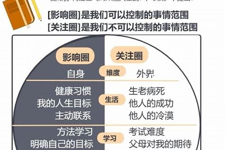 命理揭秘：八法转运，开启人生新篇章