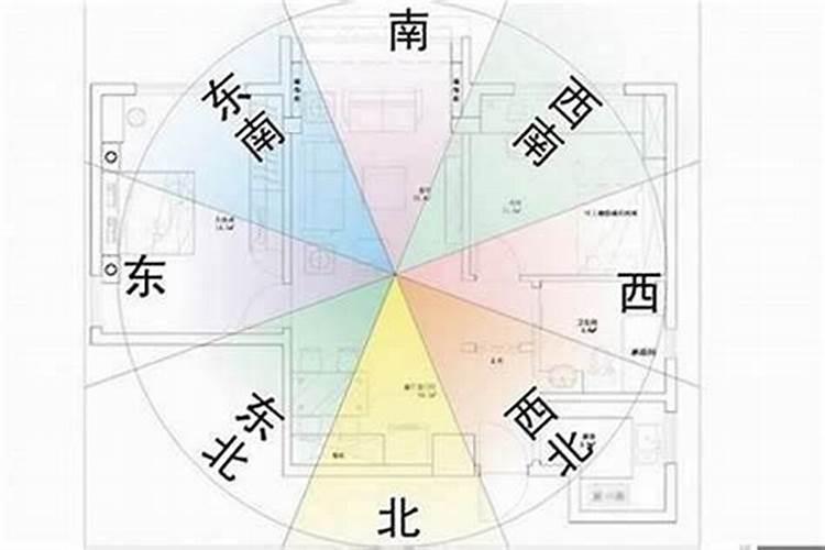 墓地坐东朝西风水如何？