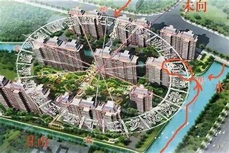 买房风水真的很重要吗？——从风水学的角度解析房产选择