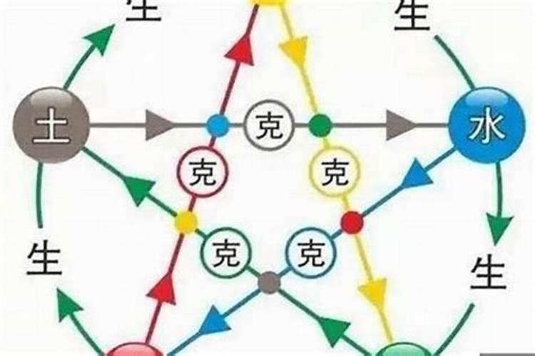 哪个属相人少命好？