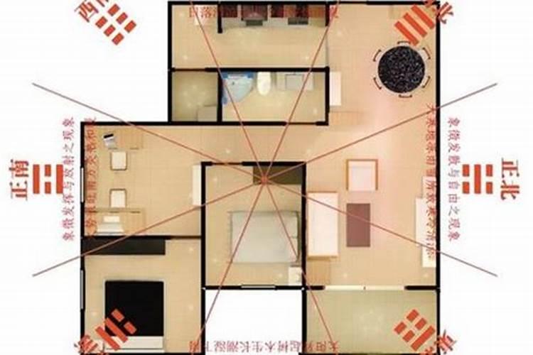 揭秘居家财位：风水大师指引财运之源