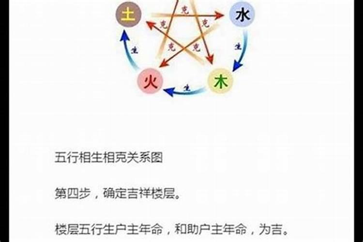 九层之巅：探讨房子9楼层风水的奥秘