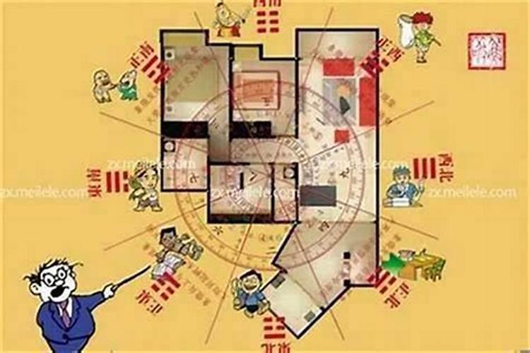 2025年财位在什么位置：风水学解析？