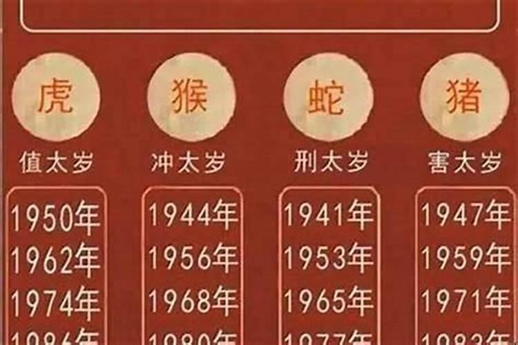 2025年犯太岁属相有哪些？
