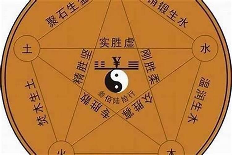 1985五行属什么,年命是什么