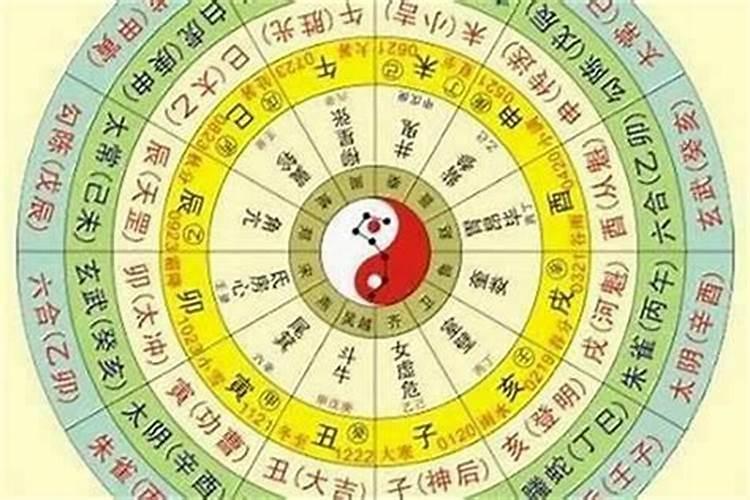今天出生的孩子生辰八字缺什么