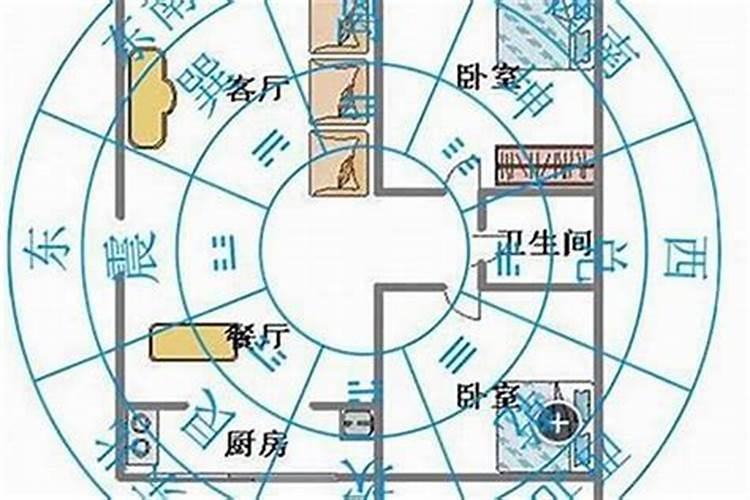 揭秘风水学：如何看房子风水好不好？