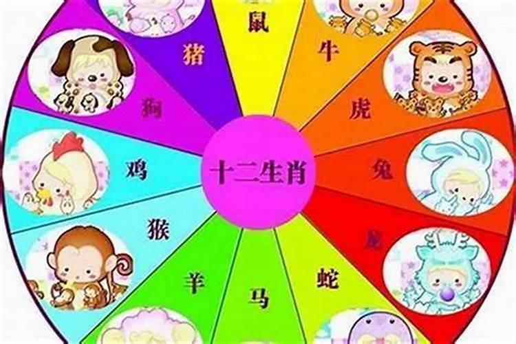 2025年什么生肖要孩子好？