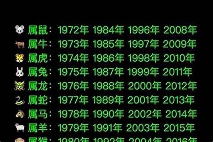 揭秘2025年生肖奥秘：哪个月份出生将带来好运？