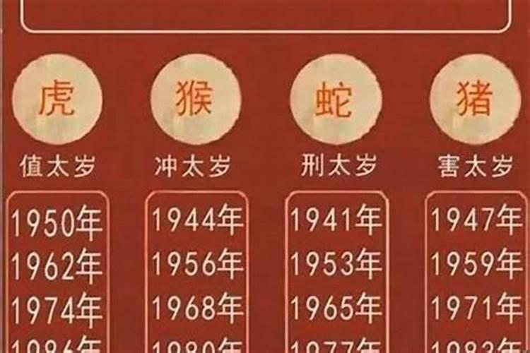 属鸡的2025年克太岁什么意思？