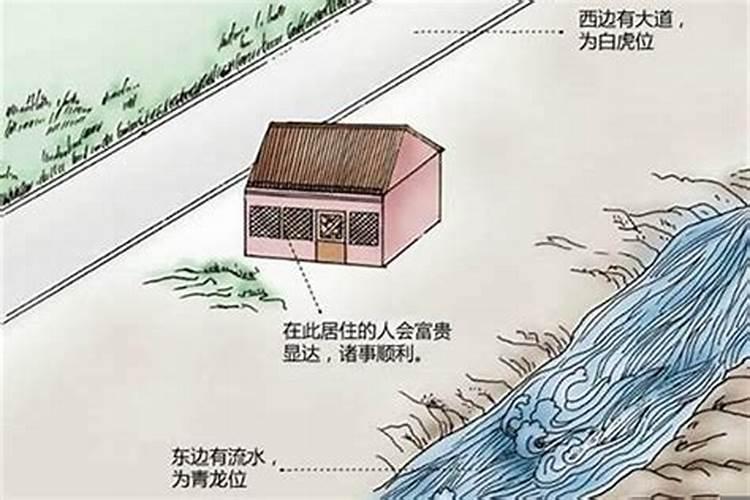 农村阳宅风水：住多久才影响主人？