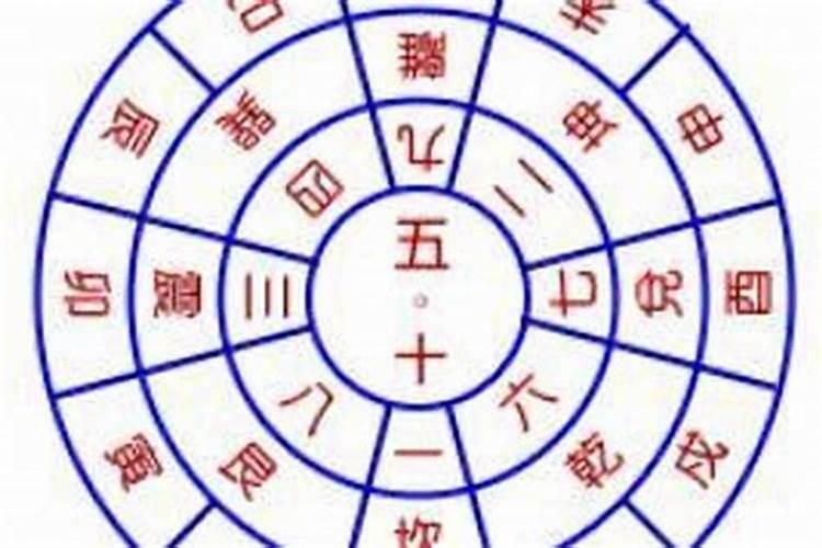揭秘风水定向：传统智慧与环境能量的和谐之道