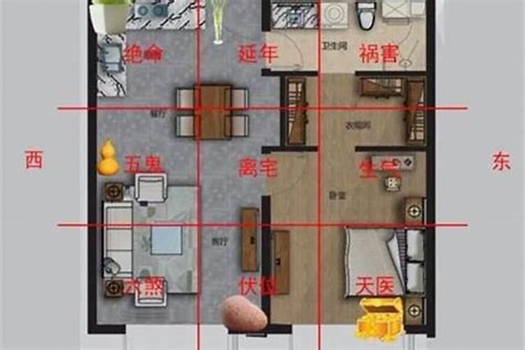 住房格局风水怎么看？