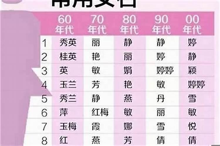 女孩子什么属相最好？