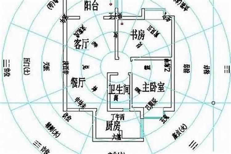家宅风水秘诀：构筑和谐居所的古老智慧